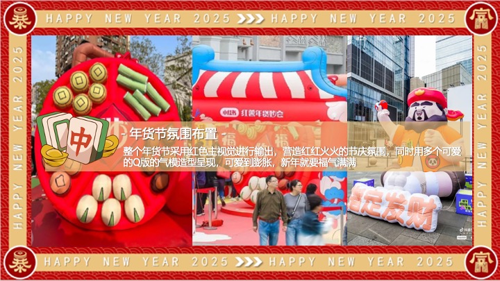 商场地产蛇年新春市集游园年货节系列（蛇转乾坤主题）活动策划方案