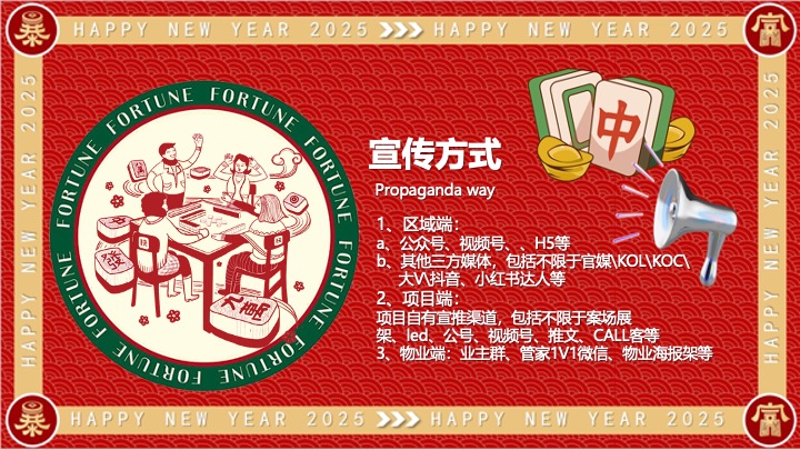 商场地产蛇年新春市集游园年货节系列（蛇转乾坤主题）活动策划方案