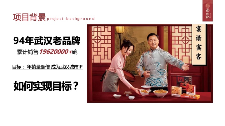 餐饮品牌新媒体整合营销方案