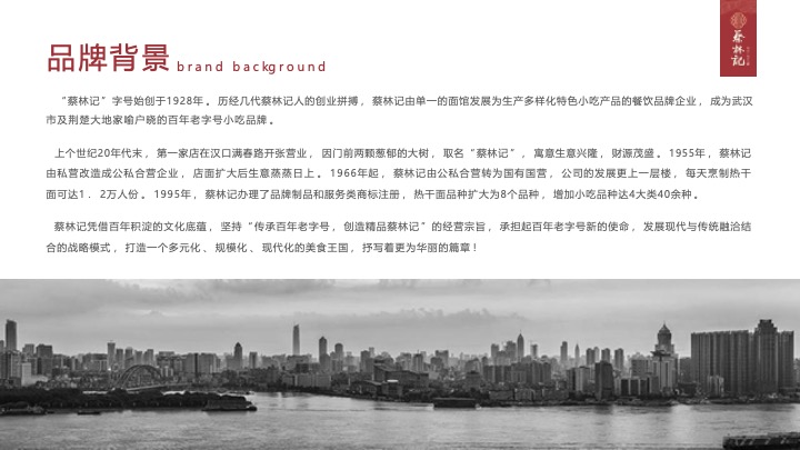 餐饮品牌新媒体整合营销方案