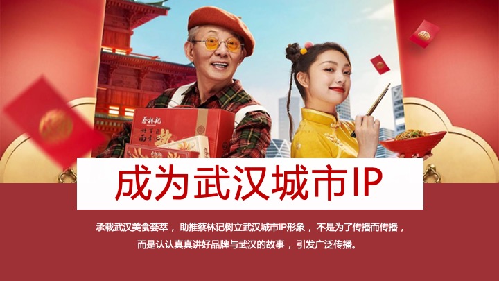 餐饮品牌新媒体整合营销方案