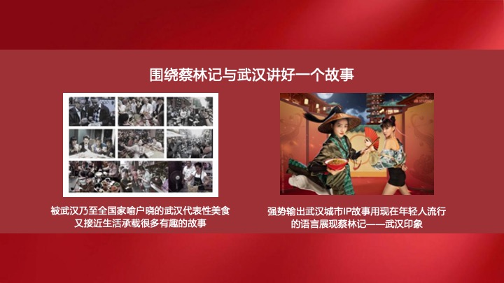 餐饮品牌新媒体整合营销方案