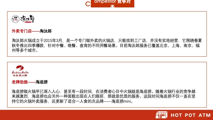 外送火锅品牌策划方案