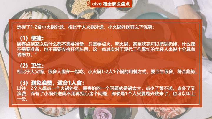 外送火锅品牌策划方案