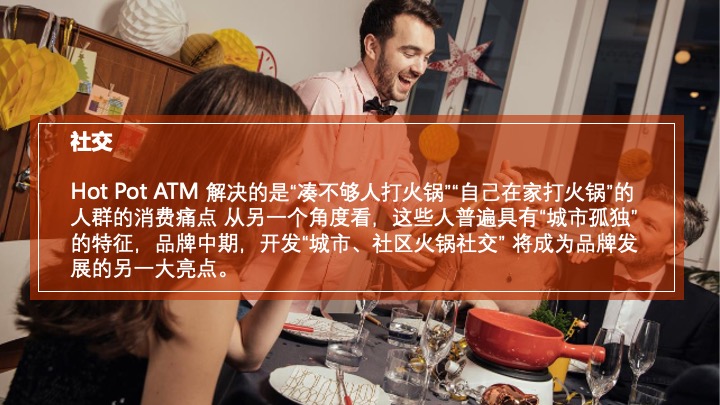 外送火锅品牌策划方案