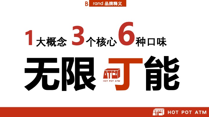 外送火锅品牌策划方案