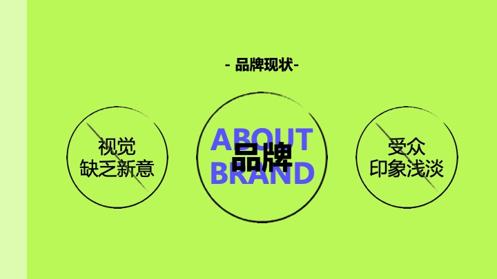 医养健康品牌推广营销策划方案