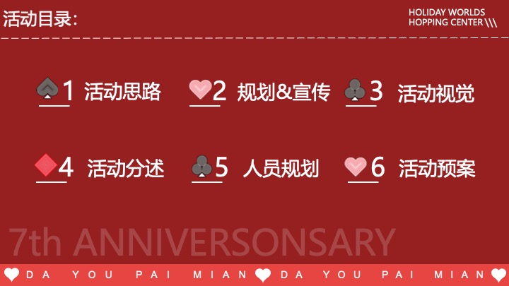 商业广场7周年庆系列（无限7待·大有牌面主题）活动策划方案