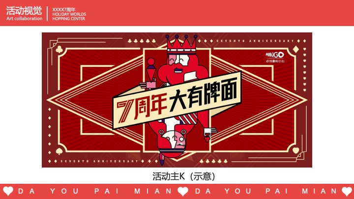 商业广场7周年庆系列（无限7待·大有牌面主题）活动策划方案
