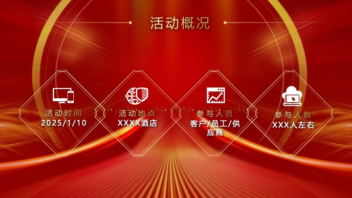 企业公司年会盛典暨年终总结大会（蛇舞新春·荣耀同行主题）活动策划方案