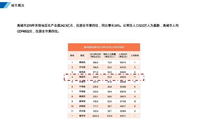 四海汇财智社区人才公寓营销推广策划案