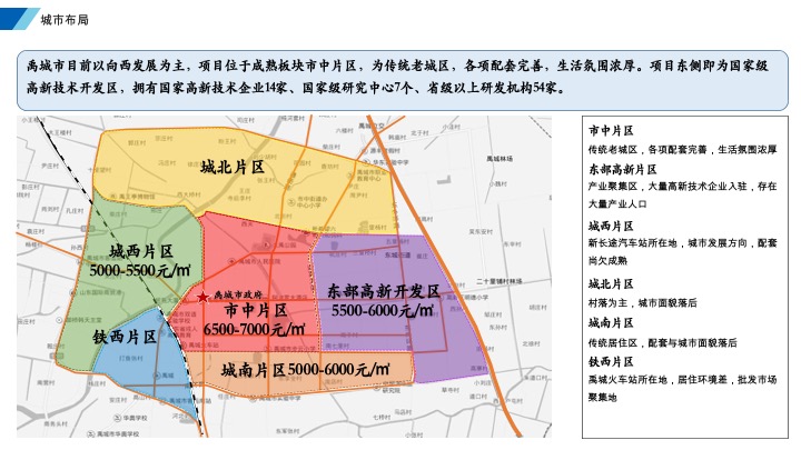 四海汇财智社区人才公寓营销推广策划案