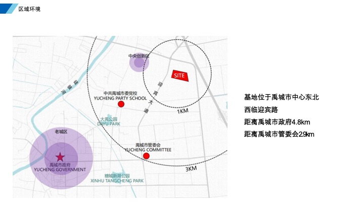四海汇财智社区人才公寓营销推广策划案