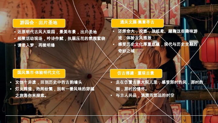 高校大学生国风文化节（世界之窗·梦绘新篇主题）活动策划方案