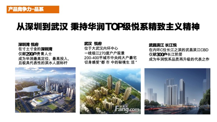 华润长江悦故事线推广策略提报 #非一线滨江#