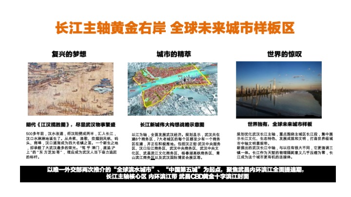 华润长江悦故事线推广策略提报 #非一线滨江#