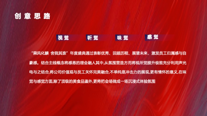 企业集团年度总结暨表彰大会（乘风化麟·蛇我其谁主题）活动策划方案