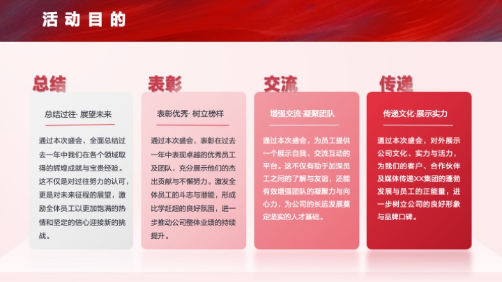 企业集团年度总结暨表彰大会（乘风化麟·蛇我其谁主题）活动策划方案