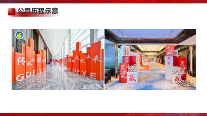 企业集团年度总结暨表彰大会（乘风化麟·蛇我其谁主题）活动策划方案