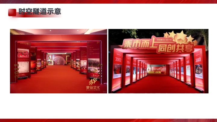 企业集团年度总结暨表彰大会（乘风化麟·蛇我其谁主题）活动策划方案