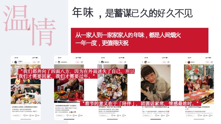 城市文旅义乌新年活动策划方案