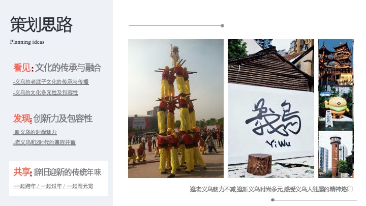 城市文旅义乌新年活动策划方案