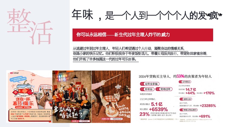 城市文旅义乌新年活动策划方案