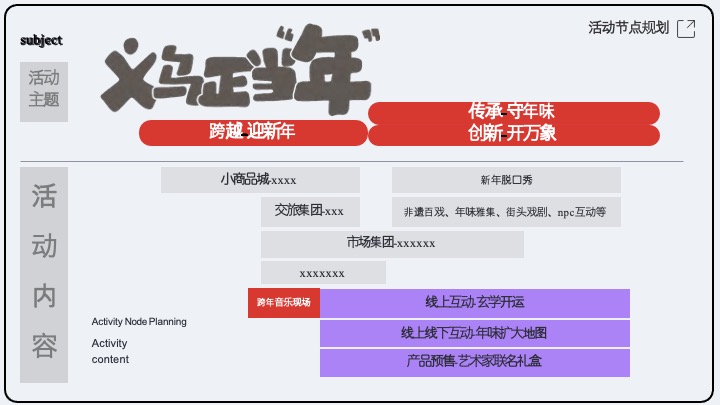 城市文旅义乌新年活动策划方案