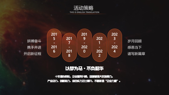 企业公司10周年庆典暨年会（聚不凡·耀未来主题）活动策划方案