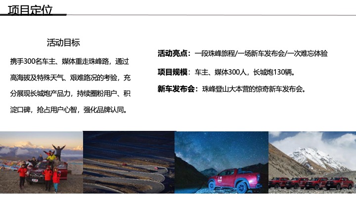 汽车长城炮重走珠峰路自驾行活动方案