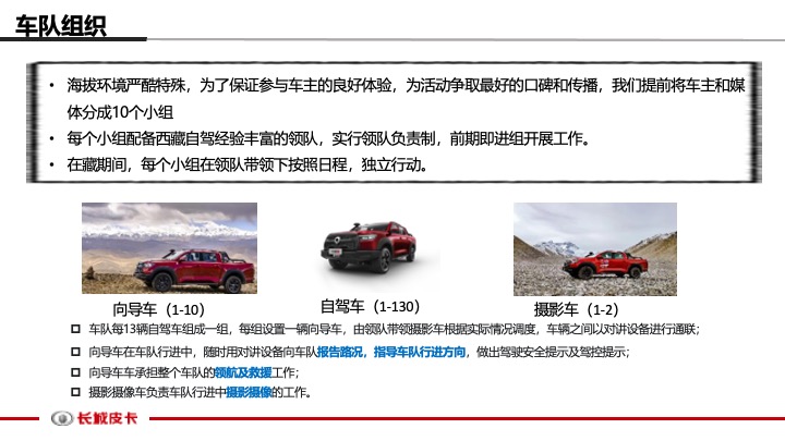 汽车长城炮重走珠峰路自驾行活动方案