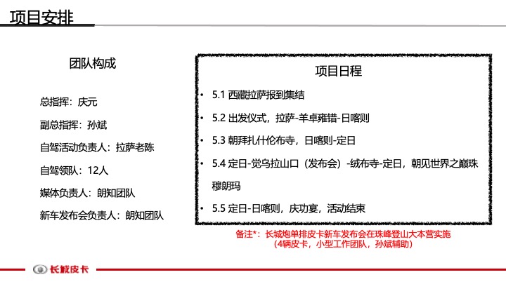 汽车长城炮重走珠峰路自驾行活动方案