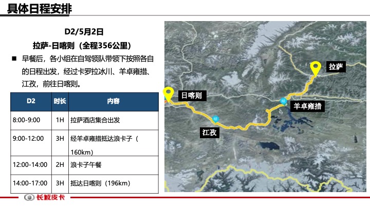 汽车长城炮重走珠峰路自驾行活动方案