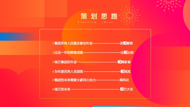 企业公司新春团拜会（繁花映蛇迹·共启新未来主题）活动策划方案