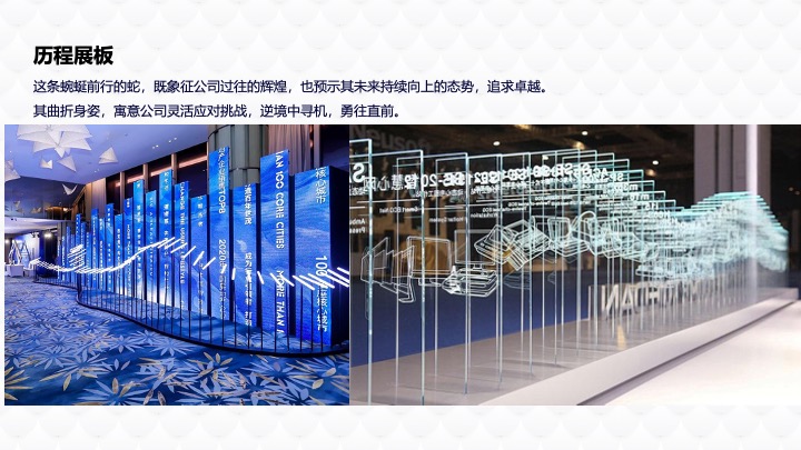 企业公司新春团拜会（繁花映蛇迹·共启新未来主题）活动策划方案