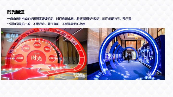 企业公司新春团拜会（繁花映蛇迹·共启新未来主题）活动策划方案