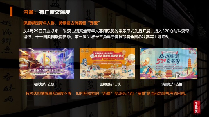 文旅古镇新春造星之旅活动策划方案