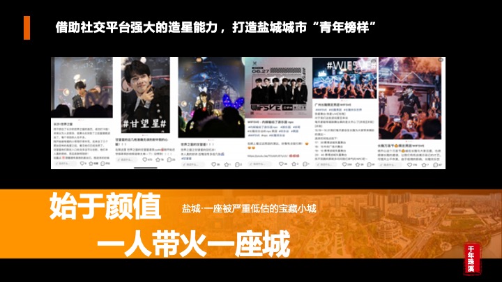 文旅古镇新春造星之旅活动策划方案