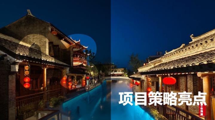 文旅古镇新春造星之旅活动策划方案