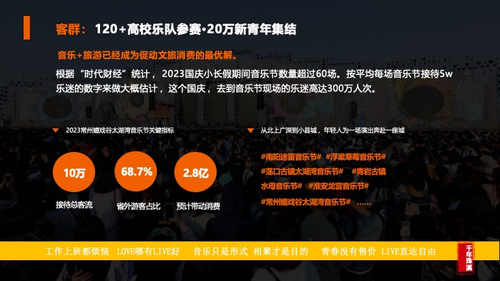 文旅古镇新春造星之旅活动策划方案