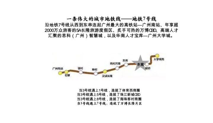 星河·余荫锦悦整合推广提报 #广州# #公园#