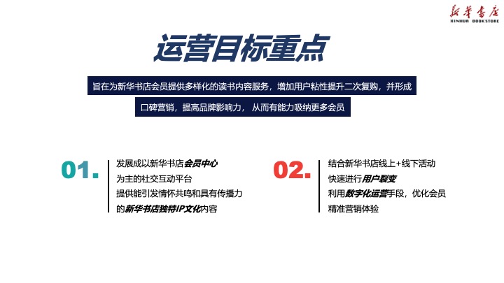 新华书店会员运营平台规划方案