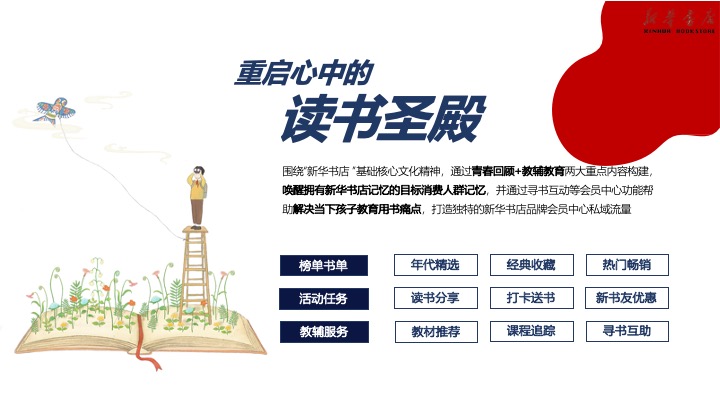 新华书店会员运营平台规划方案