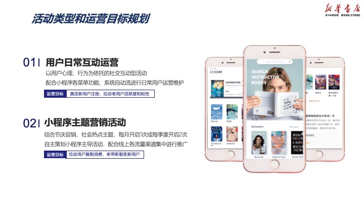 新华书店会员运营平台规划方案