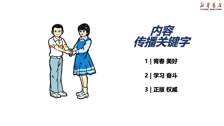 新华书店会员运营平台规划方案