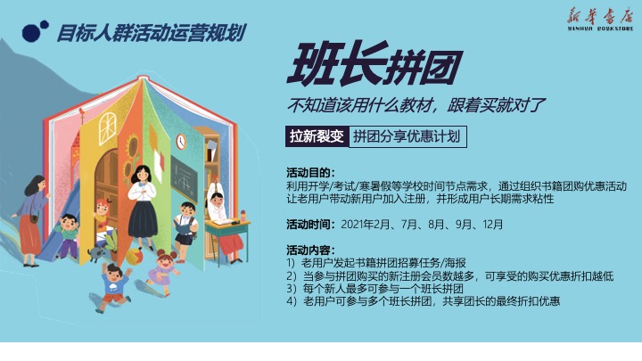 新华书店会员运营平台规划方案