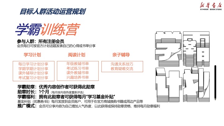 新华书店会员运营平台规划方案