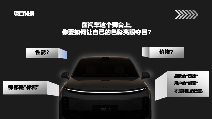 理想L6上市动作策略复盘