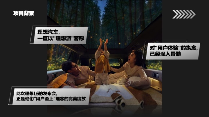 理想L6上市动作策略复盘