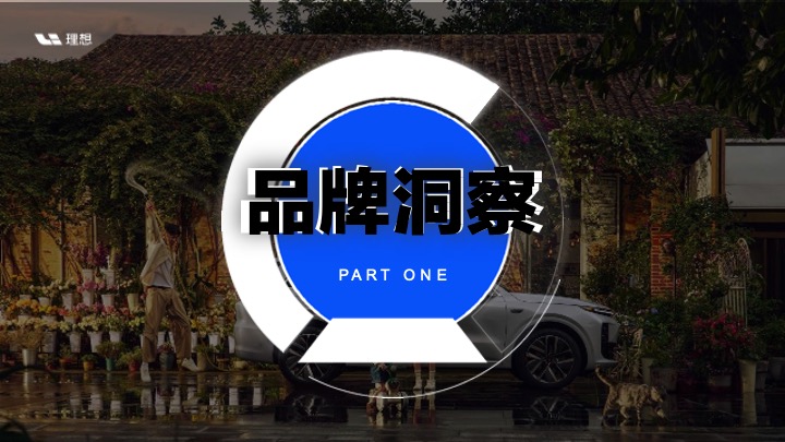 理想L6上市动作策略复盘